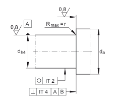 推力角接觸球軸承 ZKLF1762-2Z, 雙向，螺釘安裝，兩側(cè)間隙密封