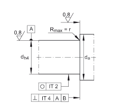 推力角接觸球軸承 ZKLF2575-2RS-2AP, 配對，雙向，螺釘安裝，兩側唇密封