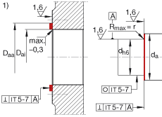 角接觸球軸承單元 ZKLR0828-2Z, 雙向，螺釘安裝，兩側(cè)間隙密封
