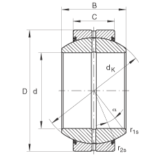 關(guān)節(jié)軸承 GE25-FO-2RS, 根據(jù) DIN ISO 12 240-1 標(biāo)準(zhǔn), 需維護(hù)，兩側(cè)唇密封