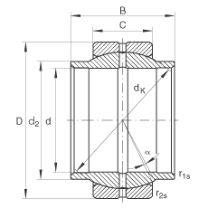 關(guān)節(jié)軸承 GE70-LO, 根據(jù) DIN ISO 12 240-1 標(biāo)準(zhǔn)，需維護(hù)