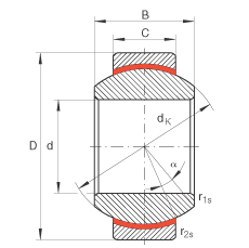 關(guān)節(jié)軸承 GE20-FW, 根據(jù) DIN ISO 12 240-1 標(biāo)準(zhǔn)，免維護