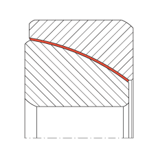 角接觸關(guān)節(jié)軸承 GE50-SW, 根據(jù) DIN ISO 12 240-2 標準，免維護