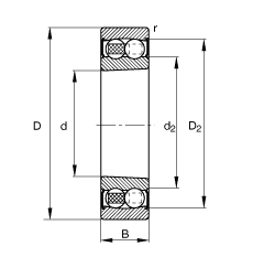 自調(diào)心球軸承 2205-K-2RS-TVH-C3, 根據(jù) DIN 630 標準的主要尺寸, 錐孔，錐度 1:12，兩側(cè)唇密封