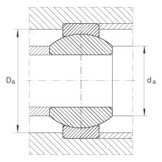 關節(jié)軸承 GE12-FO, 根據(jù) DIN ISO 12 240-1 標準，需維護