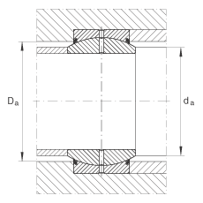 關(guān)節(jié)軸承 GE50-DO-2RS, 根據(jù) DIN ISO 12 240-1 標(biāo)準(zhǔn), 需維護，兩側(cè)唇密封