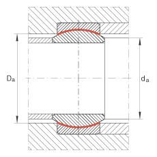 關(guān)節(jié)軸承 GE8-UK, 根據(jù) DIN ISO 12 240-1 標(biāo)準(zhǔn)，免維護(hù)