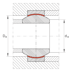 關(guān)節(jié)軸承 GE20-FW, 根據(jù) DIN ISO 12 240-1 標(biāo)準(zhǔn)，免維護