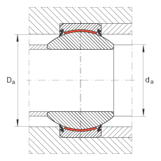 關(guān)節(jié)軸承 GE200-FW-2RS, 根據(jù) DIN ISO 12 240-1 標(biāo)準(zhǔn), 免維護(hù)，兩側(cè)唇密封