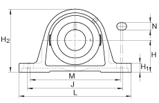 直立式軸承座單元 PAK60, 鑄鐵軸承座，外球面球軸承，根據(jù) ABMA 15 - 1991, ABMA 14 - 1991, ISO3228 帶有偏心緊定環(huán)